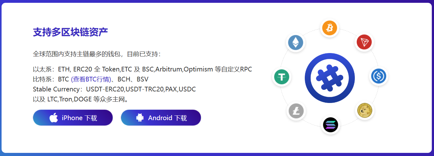 考古